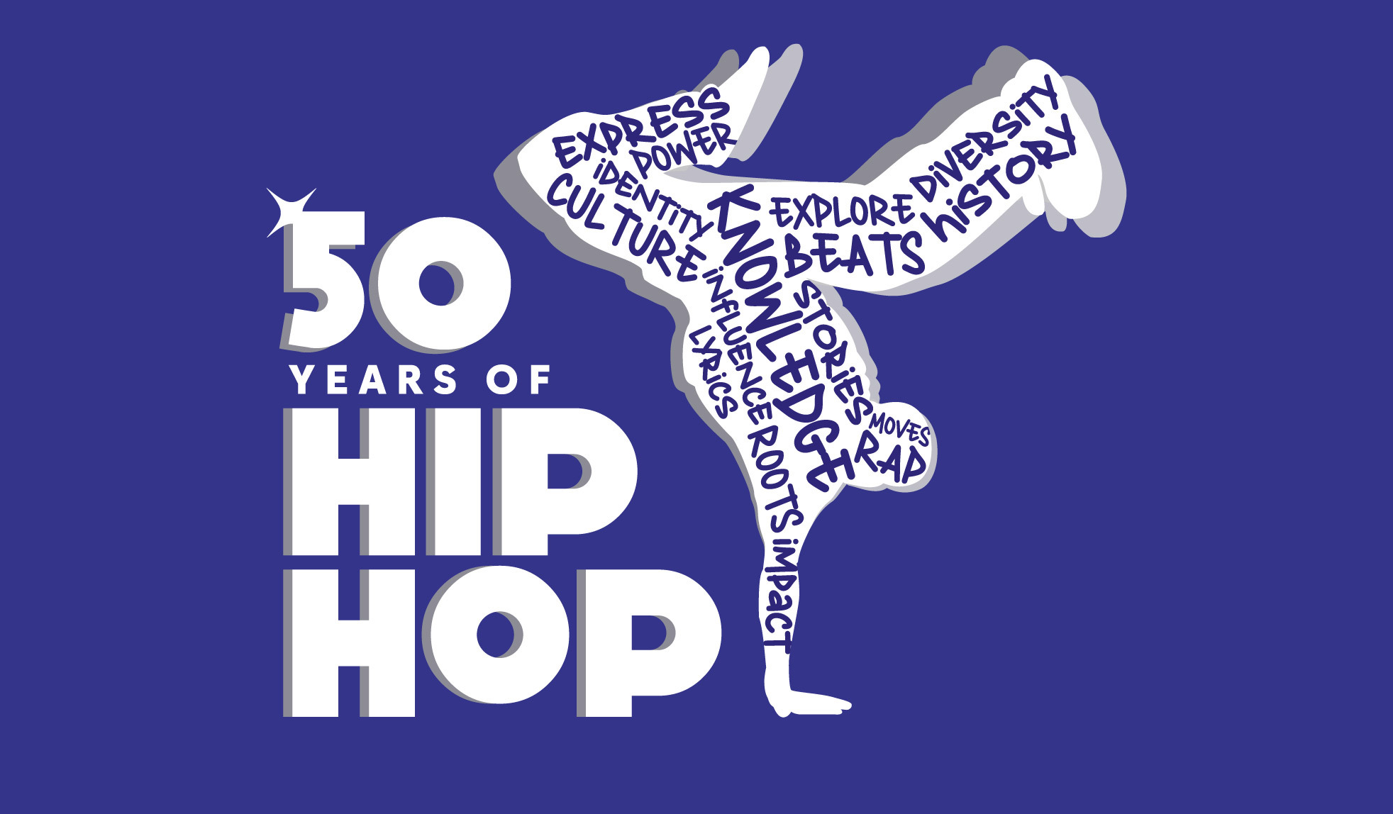 Join us and over 30 organizations across the nation as we celebrate Hip Hop's 50th Anniversary all year long!